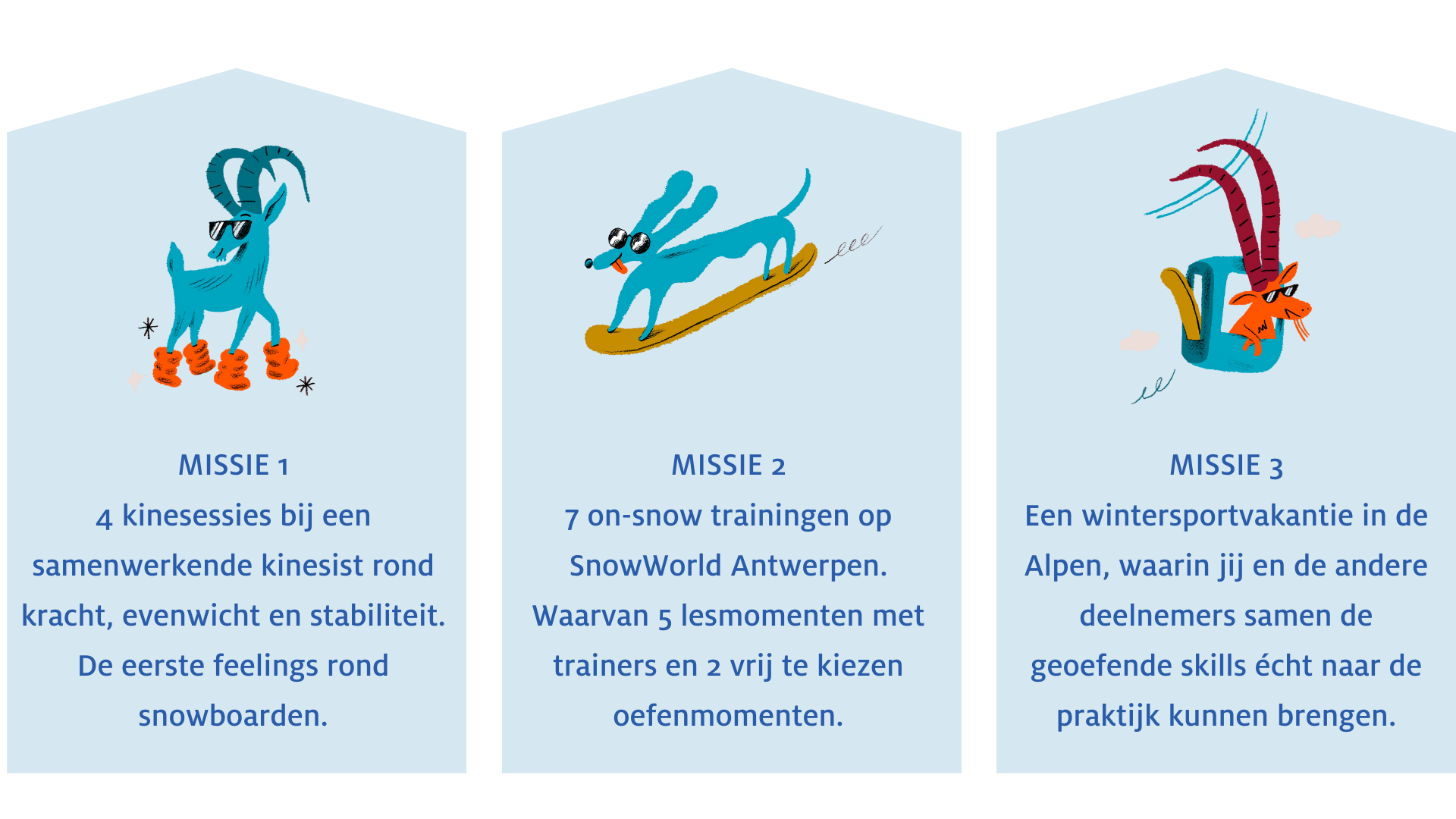 Missies van WOB